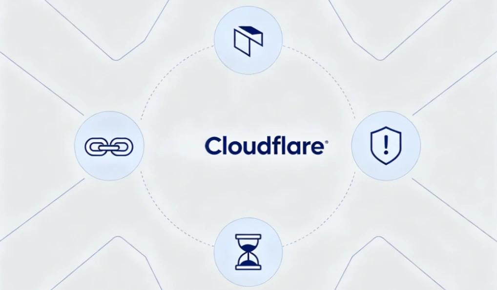 How to Fix Cloudflare Error 1010: Access Denied (2026 Troubleshooting Guide)