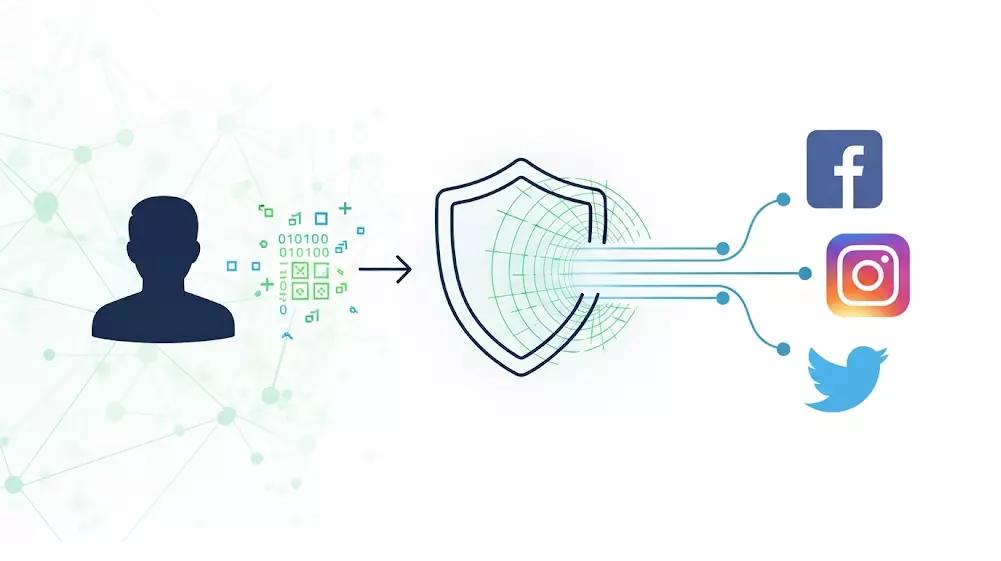 What Are Social Media Proxies: A Simple Guide