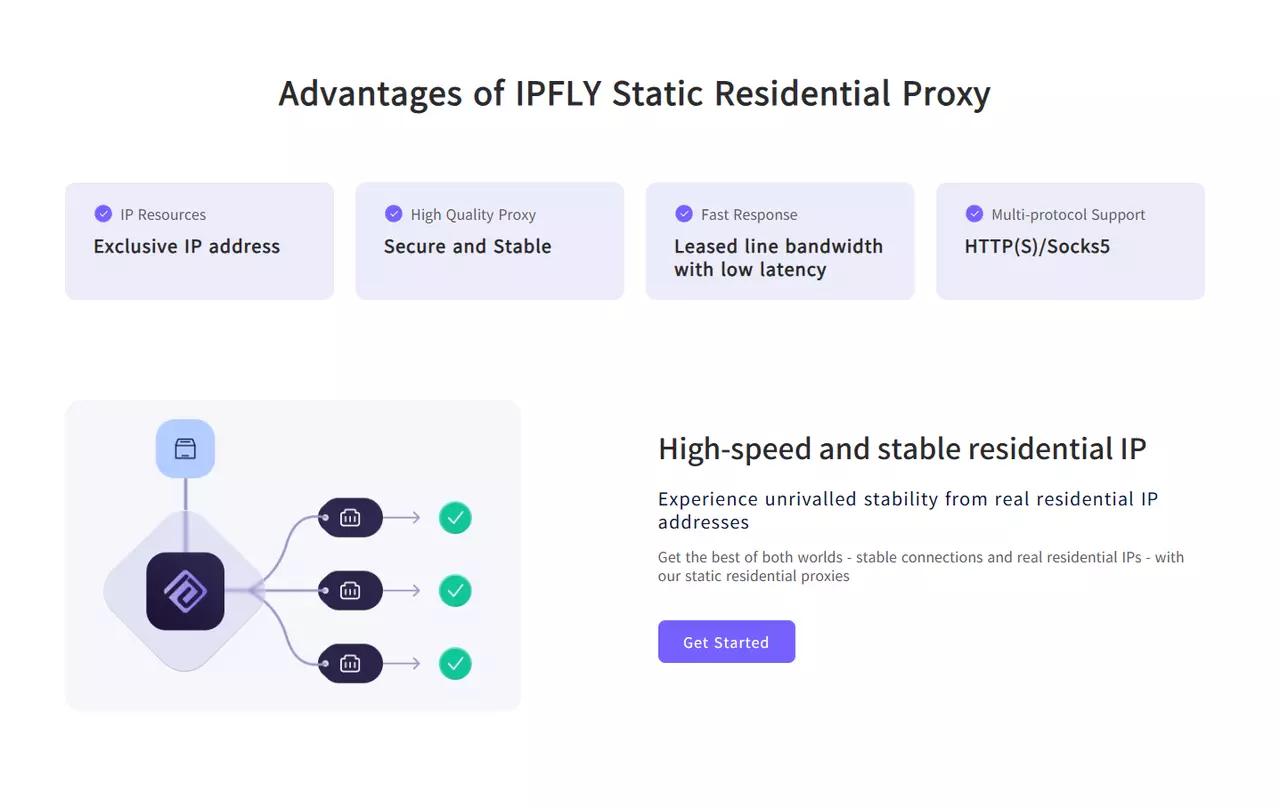 The Power of Dolphin Anty: Enhancing Web Privacy with IPFLY