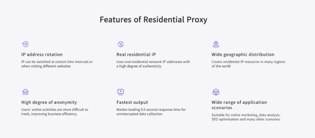 Dynamic Residential Proxy Solution for AI & Web Scraping | IPFLY Architecture Explained