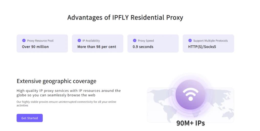 Dynamic Residential Proxy Solution for AI & Web Scraping | IPFLY Architecture Explained