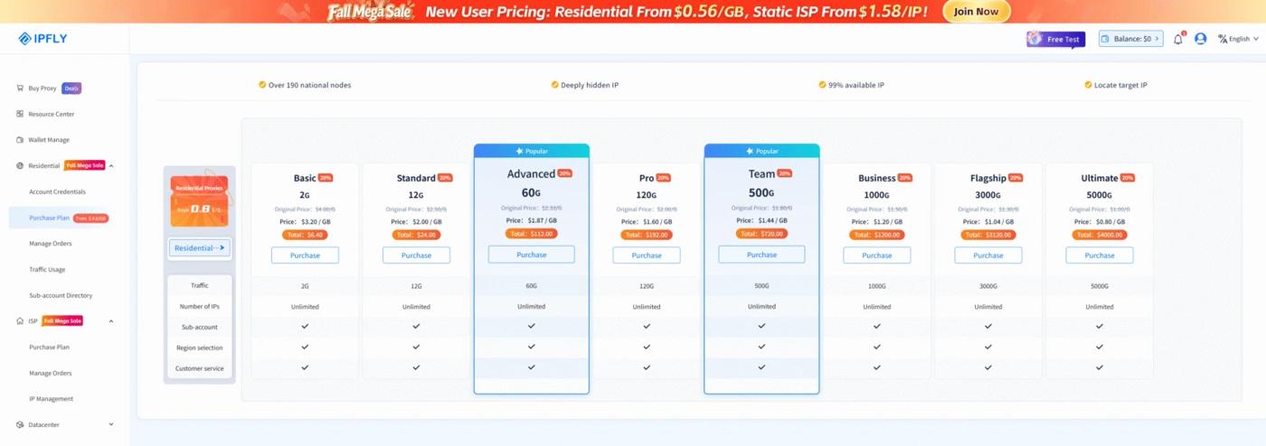 IPFLY Fall Mega Sale 2026: Save 20% on Residential Proxies & 10% on ISP Proxies