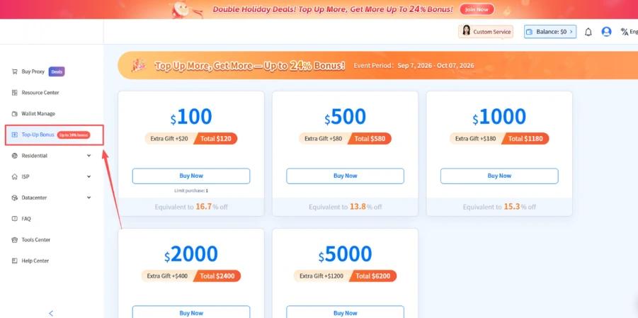 IPFLY Recharge Bonus | Get Up to $1,200 Extra Proxy Credit