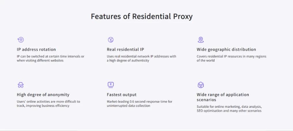 IPFLY Static Residential Proxies Explained|Core Features Behind Stable and Trusted Network Identity