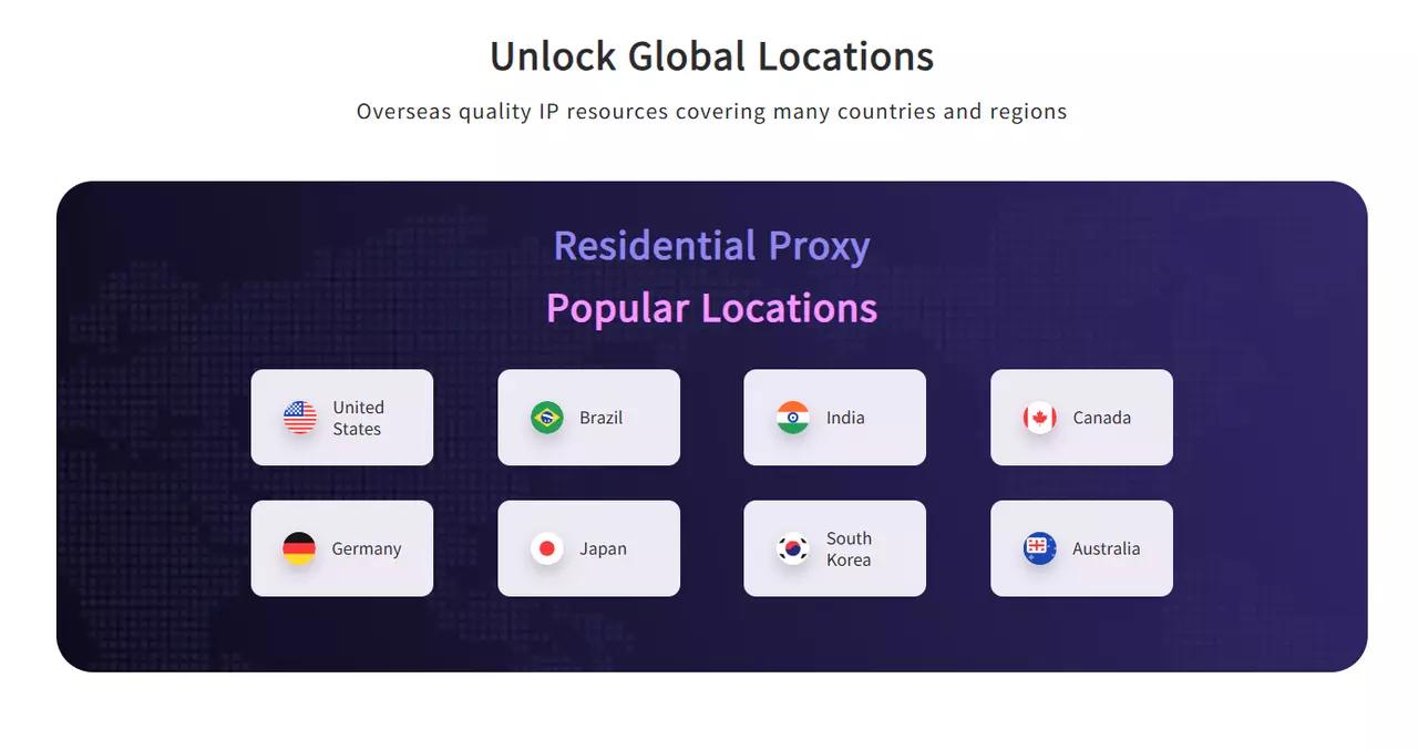 Buy German Proxy: A Complete Guide for Businesses and Professionals