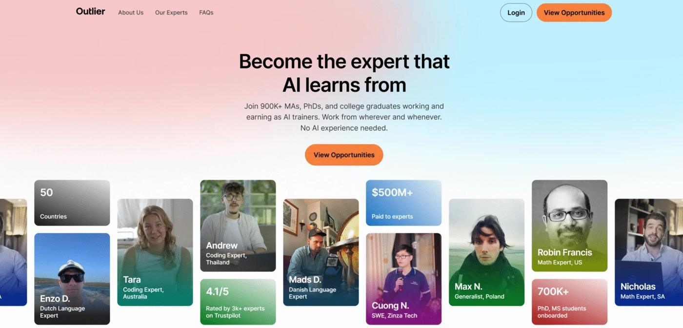 MultiMango Review: How It Works, Common Issues, and Alternatives