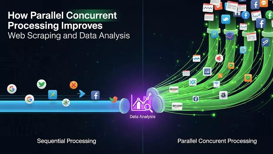 How Parallel Concurrent Processing Improves Web Scraping and Data Analysis