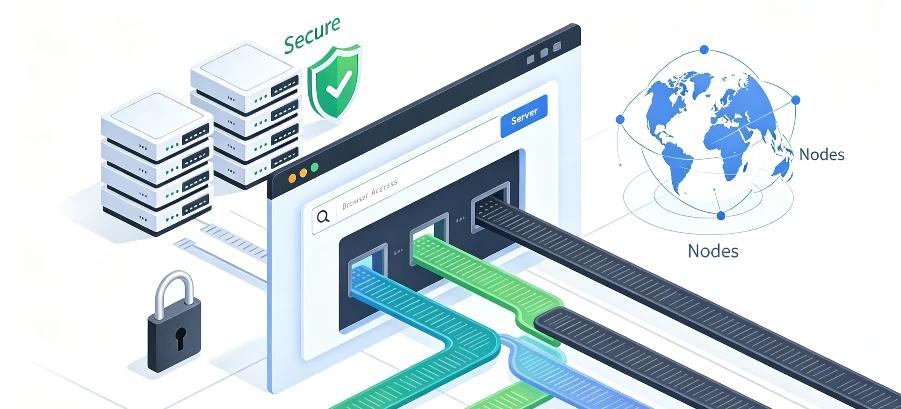 Proxy Site: Understanding Web-Based Proxy Services and Their Professional Alternatives