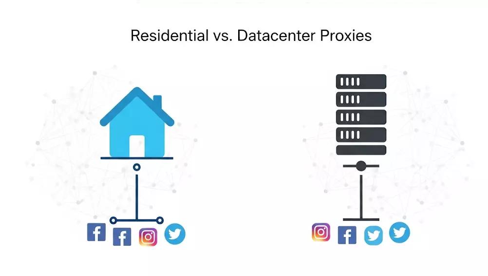 Residential vs. Datacenter Social Media Proxies: Which One to Choose?