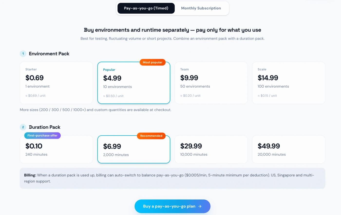 TikSales + IPFLY: A Smarter Way to Manage Multiple TikTok & Instagram Accounts