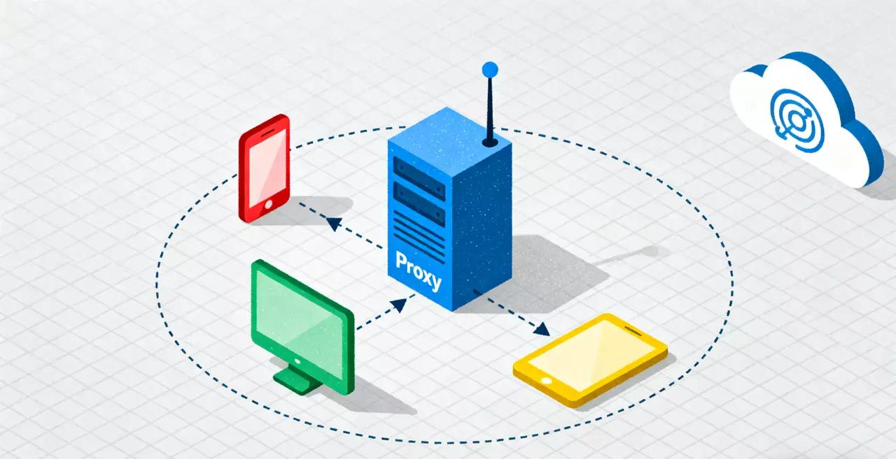 Top 10 Performance Statistics for Emadar Proxies