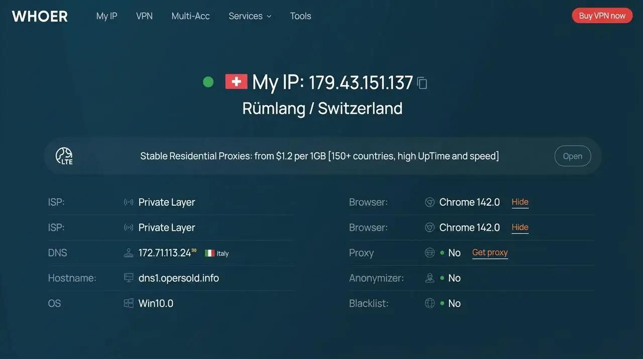 Top 10 Whoer.net Alternatives in 2026: Elevate Your IP Verification Accuracy & Privacy Protection