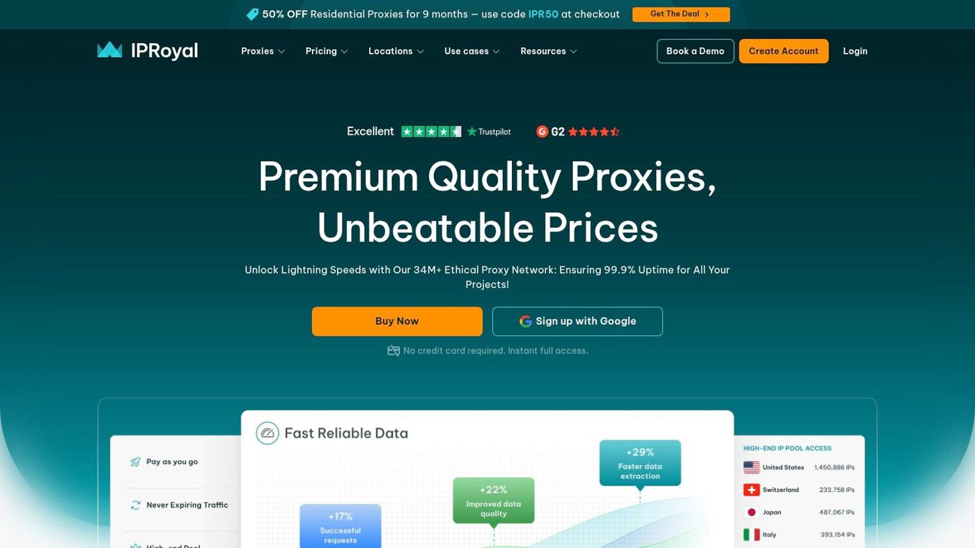 IPRoyal