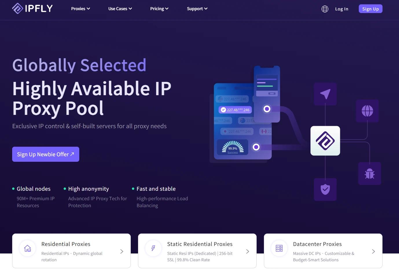 What is proxy ip? How to use it?