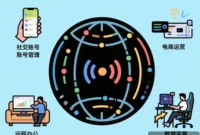 IPFLY Static ISP: Demystifying Static Residential Proxies