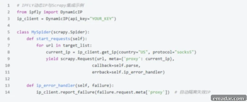 Multimodal Data Scraping IP Strategy