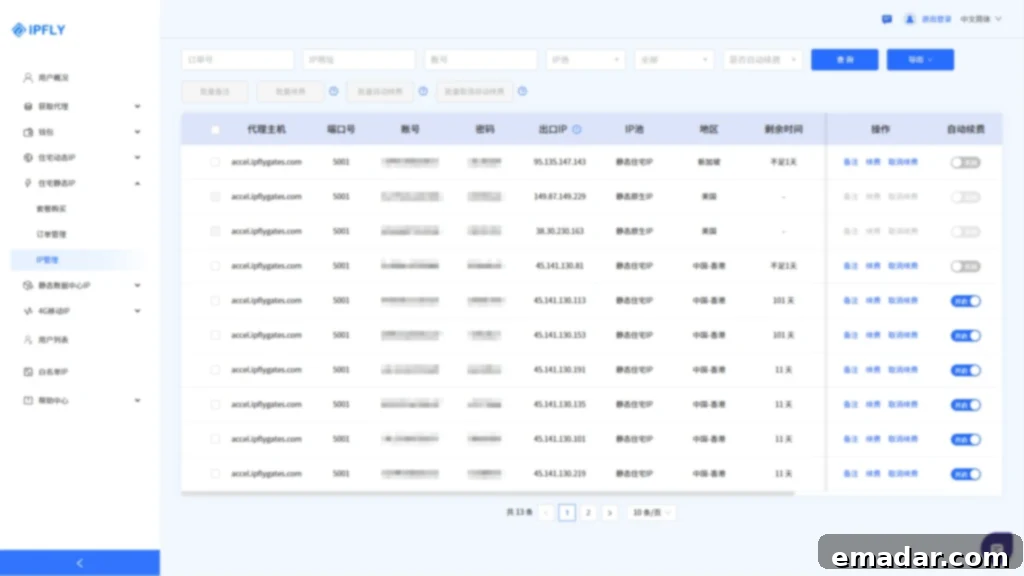 Enhancing Facebook Operations with Proxy Solutions