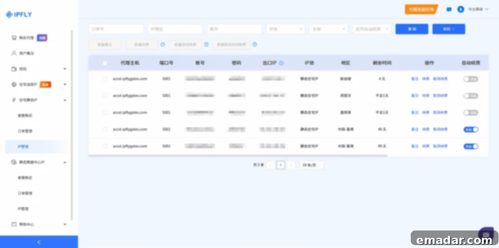 How to check if an IP is residential? IP purity affects your business survival! Visual representation of the importance of IP purity for various online business applications