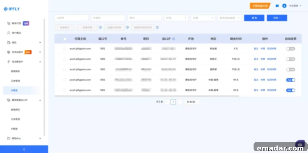 Strategic Considerations for Global E-commerce Expansion Global Cross-border E-commerce Strategy