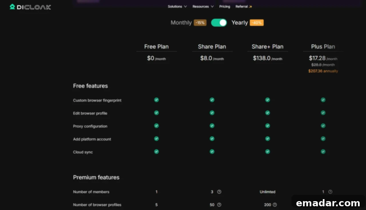 Discover the Right DICloak Plan for Your Business DICloak Pricing Plans
