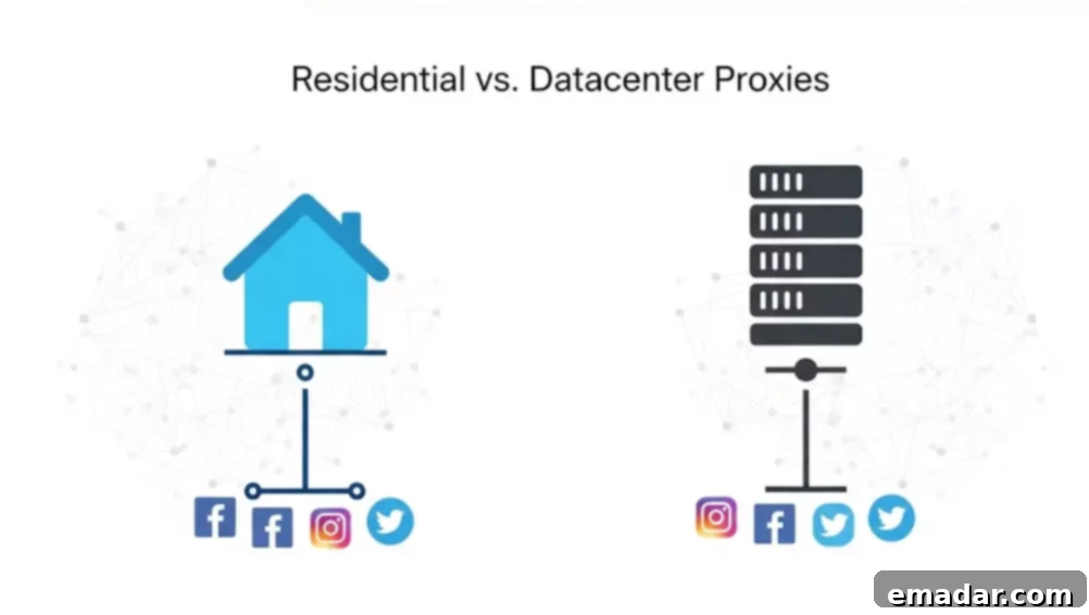 Residential vs. Datacenter Social Media Proxies: Which One to Choose? Residential vs. Datacenter Social Media Proxies: Which One to Choose?