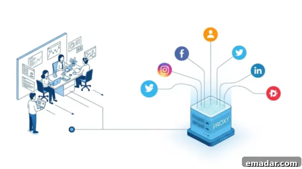 How Social Media Proxies Help Agencies Manage Multiple Accounts How Social Media Proxies Help Agencies Manage Multiple Accounts