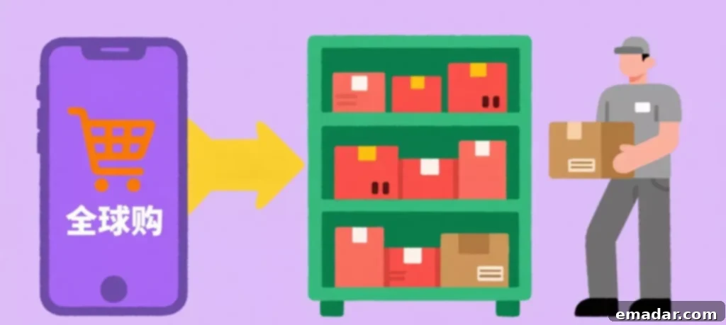 General Trade vs. Cross-Border E-commerce: B2B and B2C Models 2 Comparison of General Trade vs. Cross-border E-commerce: From B2B to B2C