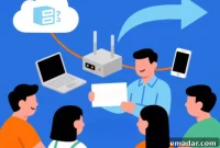 Understanding Transparent and High Anonymity Proxies