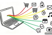Persistent IP Proxies for E-commerce: Usage, Applications, and Global Expansion Essentials