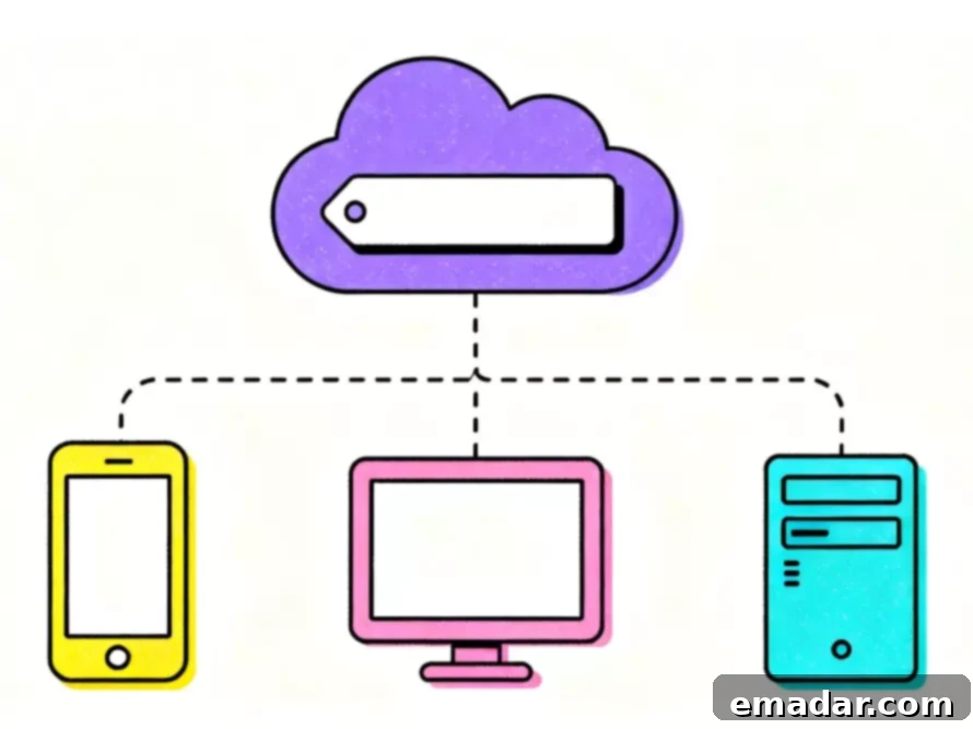 IPv6 Test Tutorial: How to Detect if You Are in an IPv6 Network Environment? An illustration depicting the IPv6 test process with network connections and different devices.