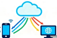 Is Our Device’s IP Address Usually Static? A Deep Dive into Static IPs!

The Static IP Address Guide: Does Your Device Need One?