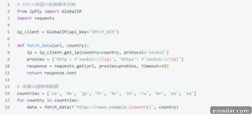 IPFLY's technical solution for AI multilingual data acquisition, showing data flow from diverse sources to AI models.