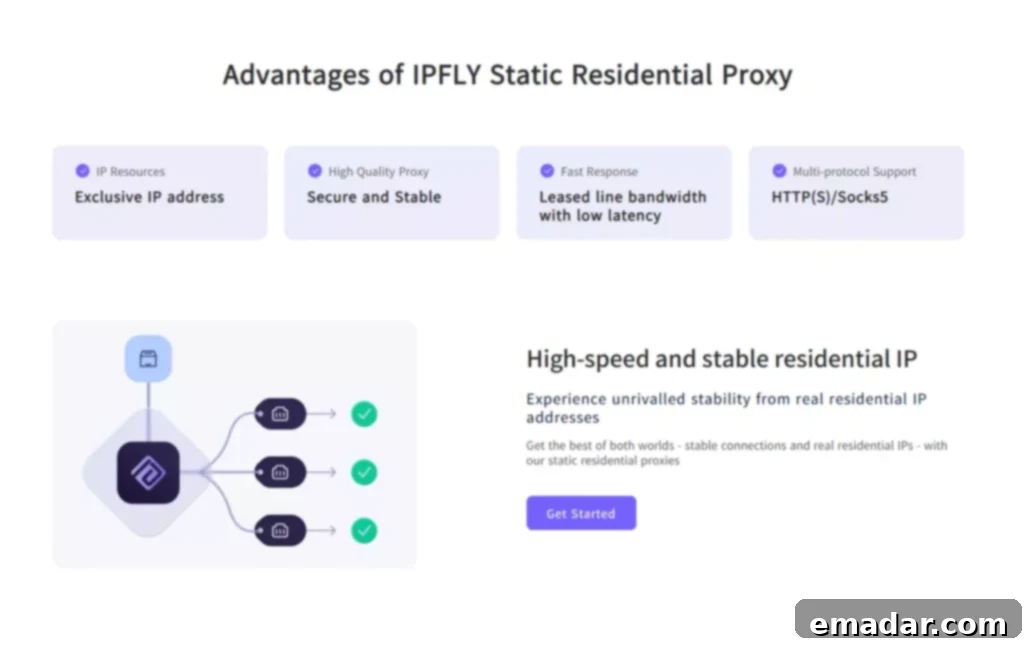 IPFLY dashboard showing global proxy locations and robust network infrastructure, ideal for Dolphin Anty integration.