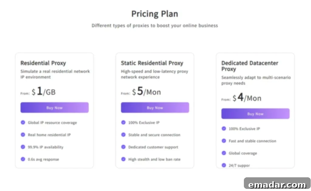 Visual representation of extracted real estate data from multiple sources