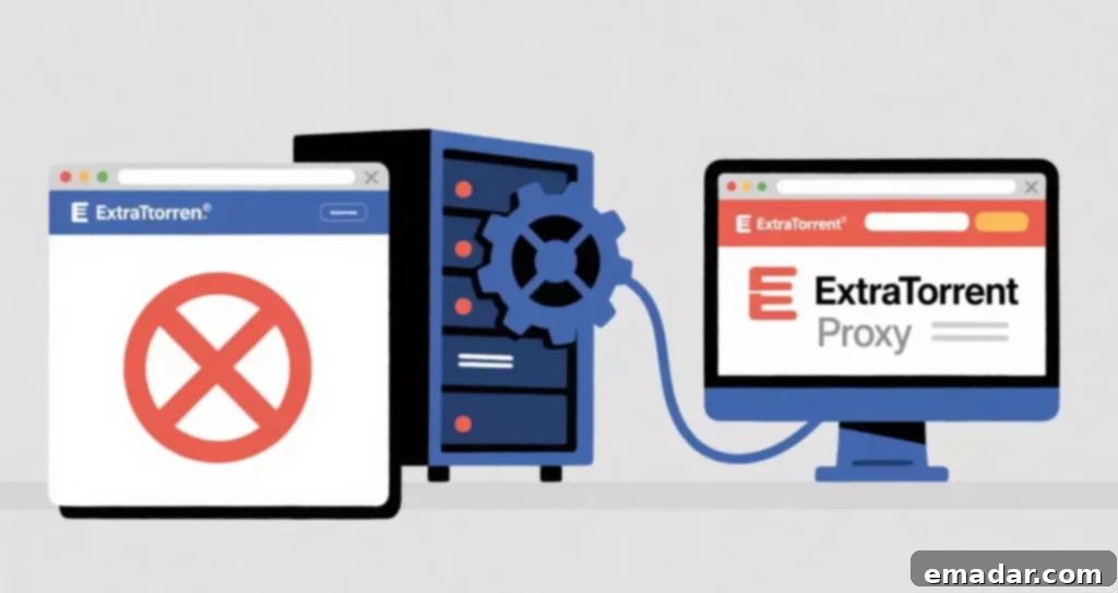 The Truth About ExtraTorrent Proxy Sites: What Users Need to Know A visual representation of the complexities and dangers surrounding ExtraTorrent proxy sites, highlighting the need for secure browsing solutions.