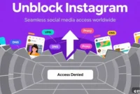 Why You’re Blocked on Instagram and How to Fix It with Proxies