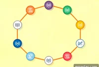Resolving Facebook’s Persistent ‘Session Expired’ Message: Causes and Permanent Solutions