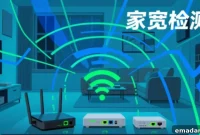 What is Home Broadband Testing and Why Does Your Network Need a Check-up?

Is Your Home Network Healthy? Why Broadband Testing Matters