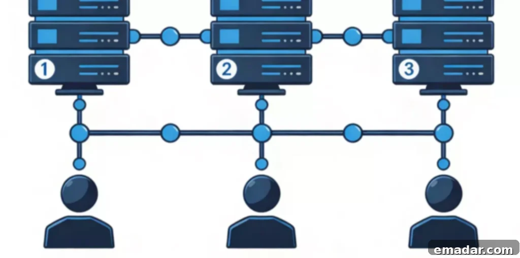 Newbie's Guide to Mastering Socks5 Proxy IPs 2 Beginner's Guide to Socks5 Proxy IP
