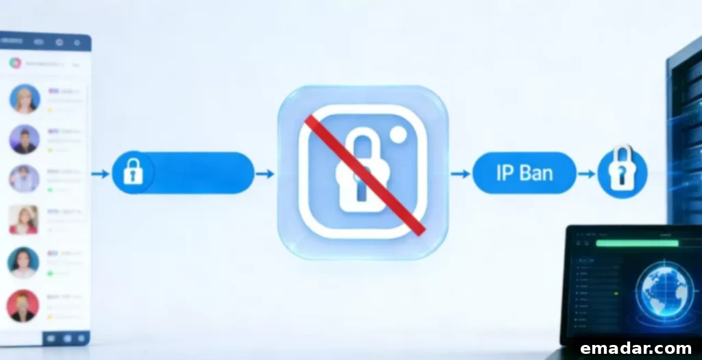 How to Bypass a Roblox IP Ban: The Definitive Guide
Bypassing Roblox IP Bans: A Comprehensive Walkthrough
Beating the Ban: Your Complete Guide to Getting Back on Roblox
Roblox IP Ban? Here's How to Get Back in the Game.
The Ultimate Roblox IP Ban Workaround 2 Roblox IP Ban Bypass Methods