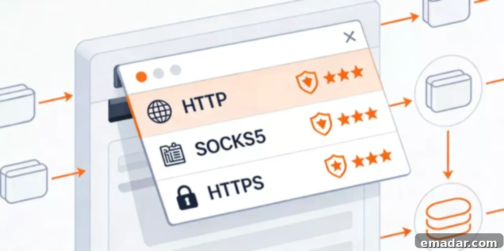 Where Did I Put the Browser Proxy Settings? 2 Finding Browser Proxy Settings
