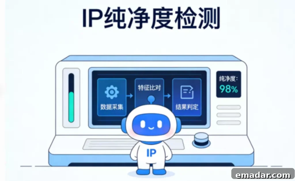 Are IP Purity Checkers Really Reliable? You Might Be Misled by a "Safety Illusion" Is Your IP Address Really Clean? The Hidden Dangers of Purity Checkers 2 IP Purity Checker Reliability