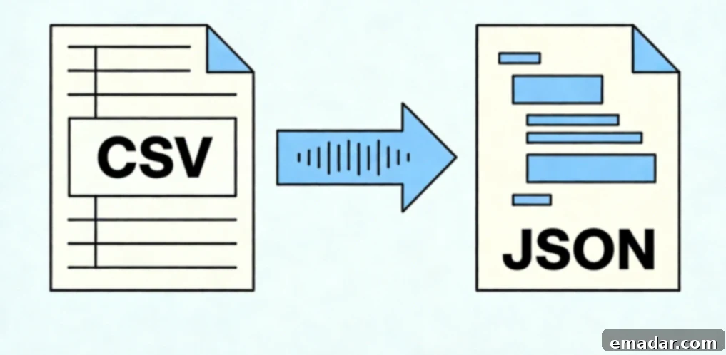 CSV to JSON Conversion From Flat Files to Structured APIs: Building Production-Grade CSV to JSON Workflows