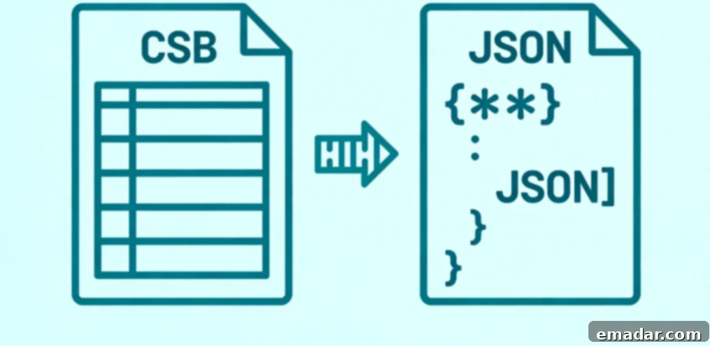 Streamlining API Integration: Converting CSV Data to JSON 2 CSV to JSON for API Integration: Bridging Legacy Systems with Modern Endpoints