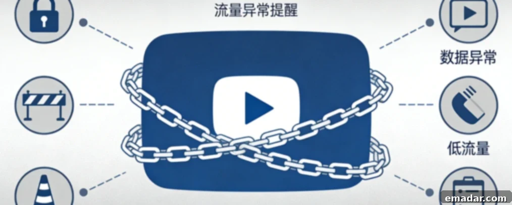 YouTube频道限流怎么办?平台风控逻辑与代理IP破局方案 YouTube Channel Throttling