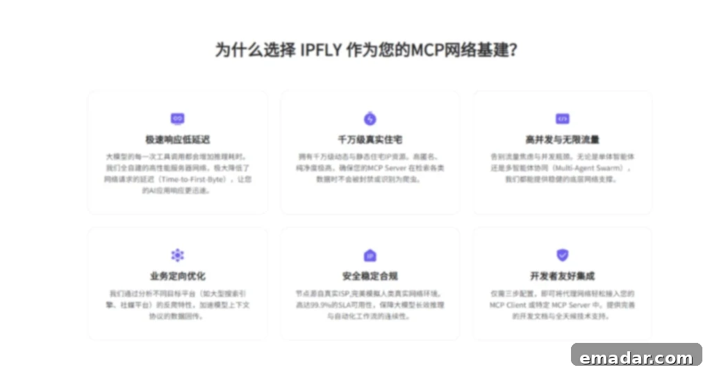 MCP赋能AI工作流进化:IPFLY如何构建下一代智能连接能力 Application scenarios of MCP Empower: E-commerce, Social Media, Data Scraping