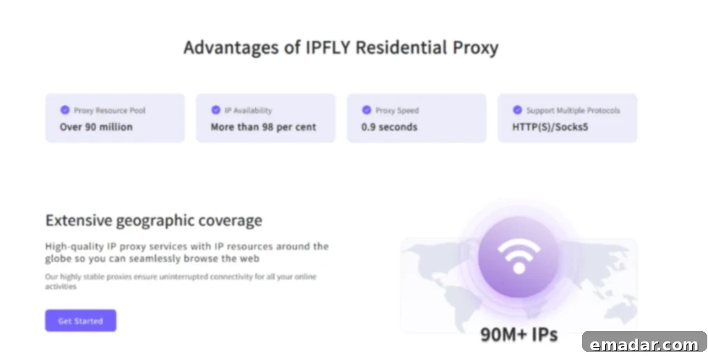 IPFLY Global Proxy Network Architecture
