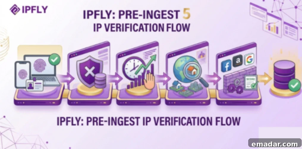 IPFLY Residential IP Quality Standards Explained|Why Our Internal Verification Exceeds Typical Industry Testing IPFLY Residential IP Quality Standards Explained: Why Our Internal Verification Exceeds Typical Industry Testing