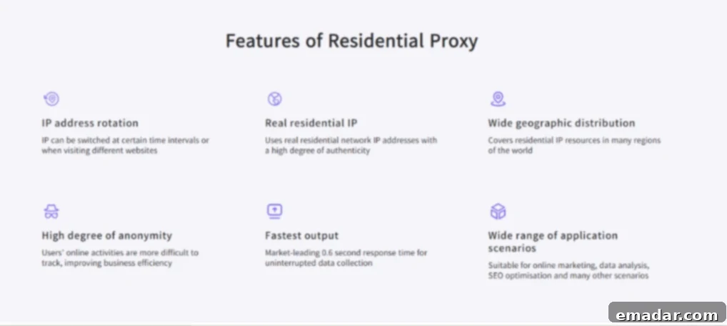 IPFLY靜態住宅代理詳解 | 穩定可靠網絡身份背後的核心特性 IPFLY static residential proxy features and benefits