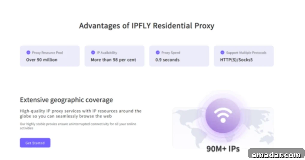 IPFLY Enterprise-Grade Proxy Management Dashboard IPFLY dashboard showcasing global proxy management